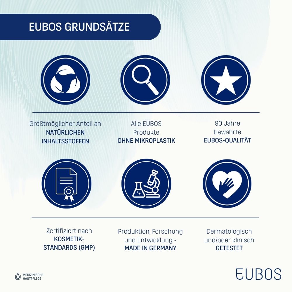 EUBOS® Sensitive Duschöl F Nachfüllbeutel