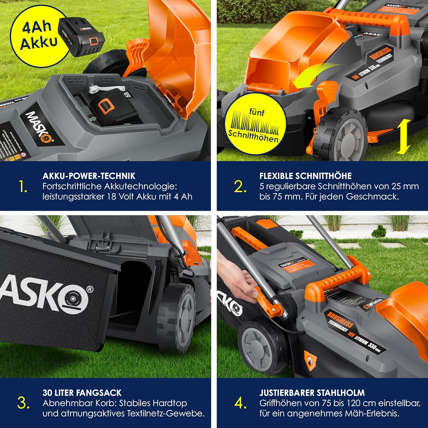 MASKO® Akku Rasenmäher mit Mulchfunktion, Akku Li-Ion Batterie 4Ah & Ladegerät Rasentrimmer 33cm Schnitt-Breite 5X Höhenverstellbar 30L Fangkorb Flächen bis 150m² inkl. Handschuhe & Bürste