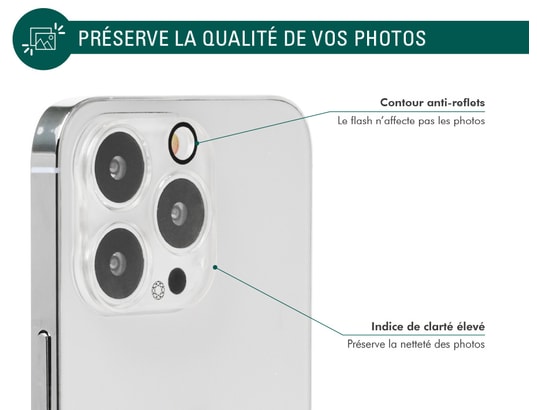 FORCEGLASS - Kit accessoires smartphone Protège Caméra pour iPhone 14 Pro et 14 Pro Max