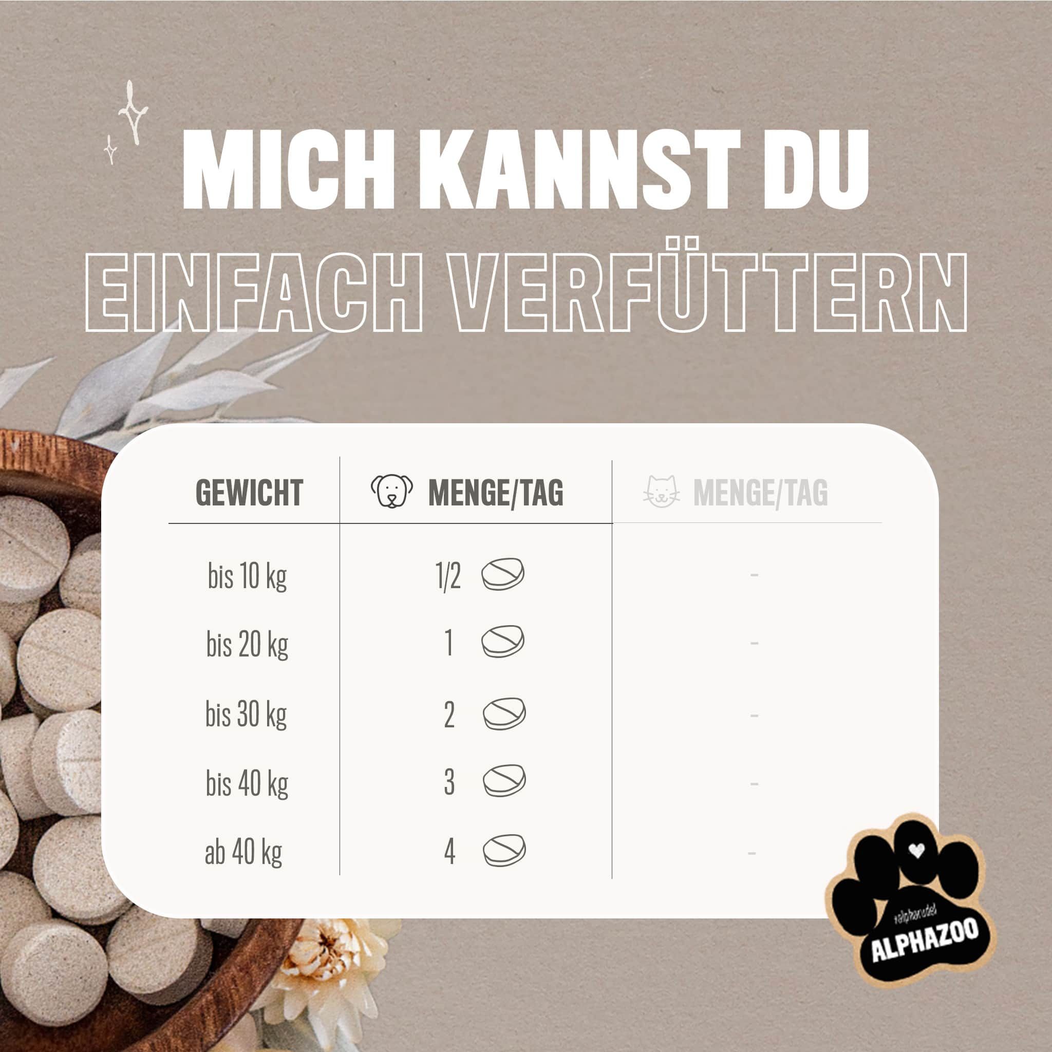 ALPHAZOO Spielfreude Tabletten für Hunde I Gelenktabletten mit Grünlippmuschel