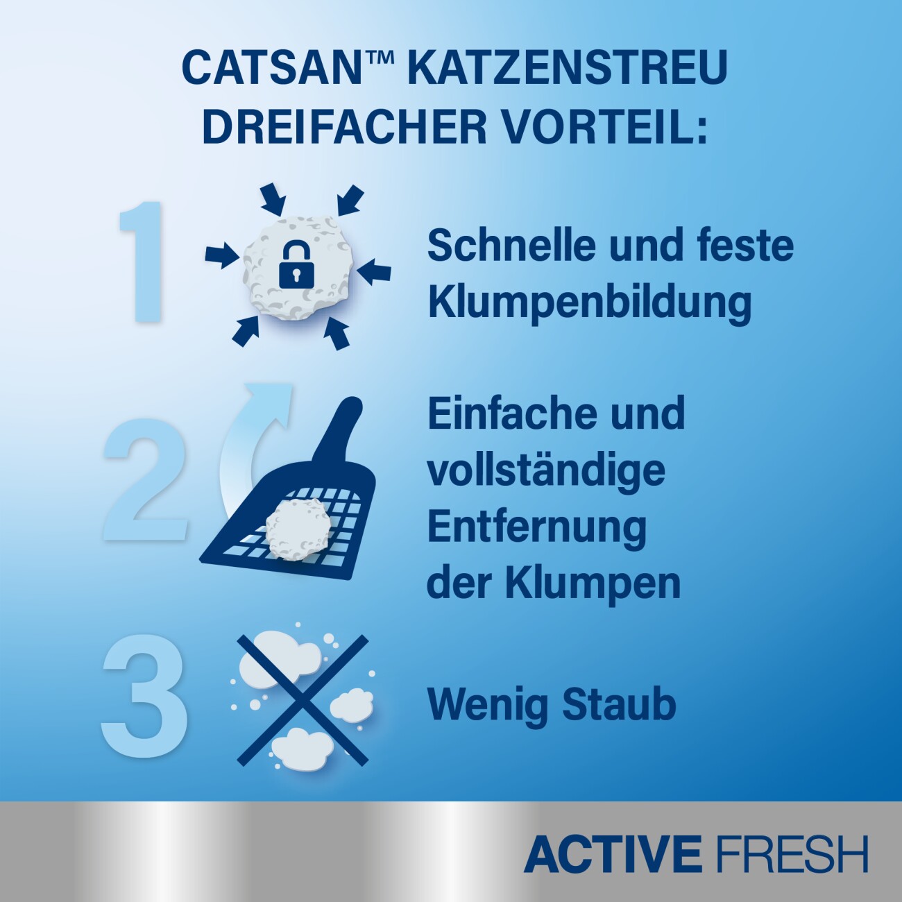 CATSAN Active Fresh Klumpstreu 8 l