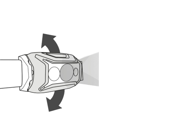 Actik Core Hoofdlamp