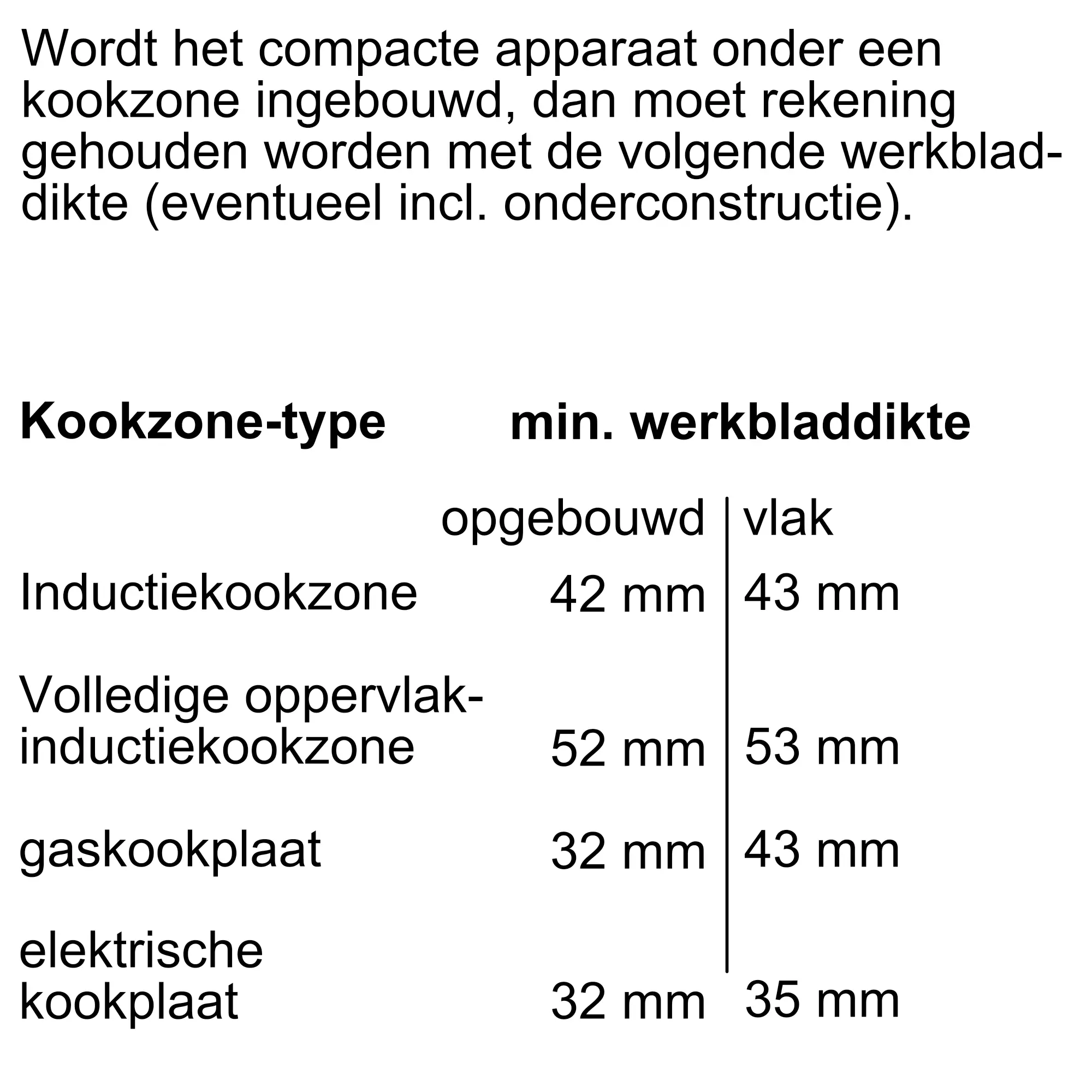 Serie 8 Compacte bakoven met volwaardige stoom 60 x 45 cm Zwart