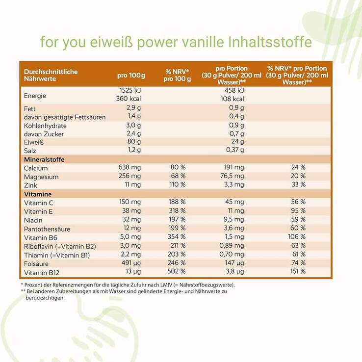 For You Eiweiß Power Vanille, 750 g