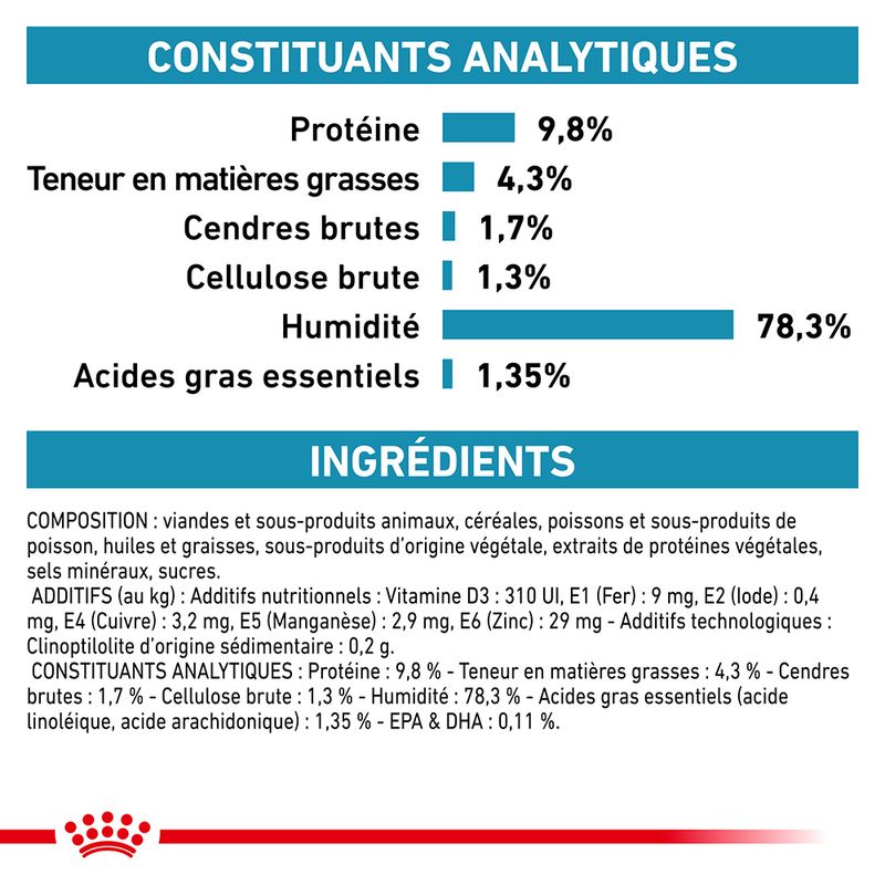 Royal Canin Veterinary Skin & Coat en sauce