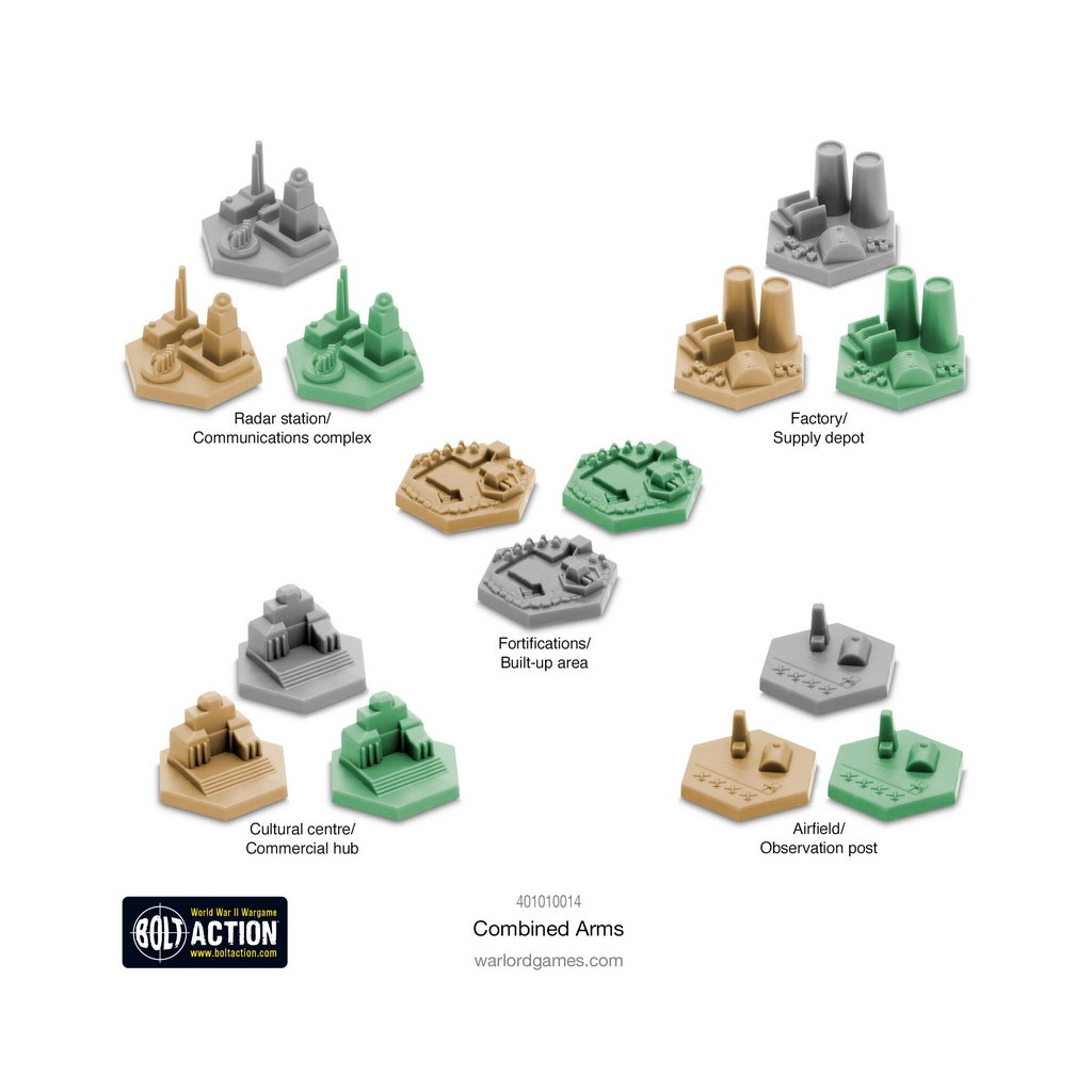 Bolt Action - Combined Arms