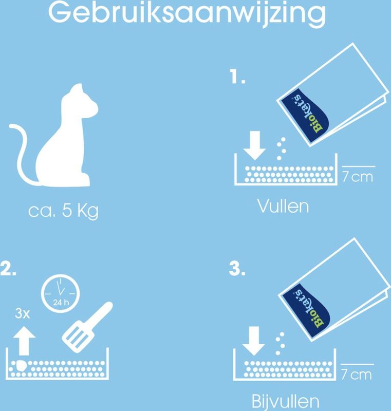 Biokat's Classic 3in1 - 18 L - Kattenbakvulling - Klontvormend - Zonder geur