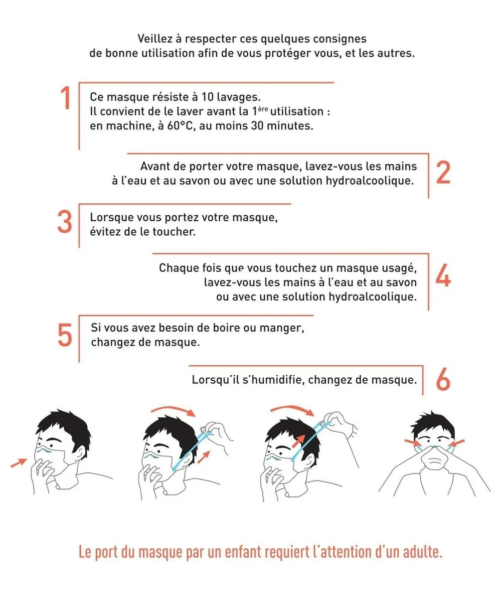 LE MASQUE ENFANT BLEU CHAMBRAY EN TISSU - CATÉGORIE 1