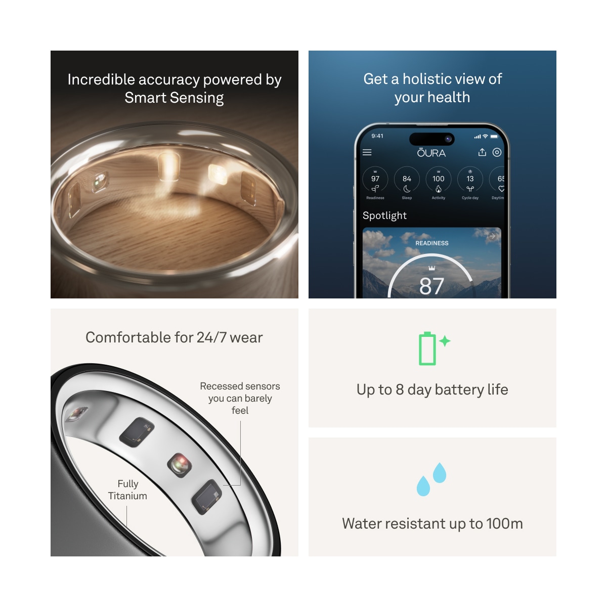 Oura-ring smarttring 4 størrelse 15 (Stealth)