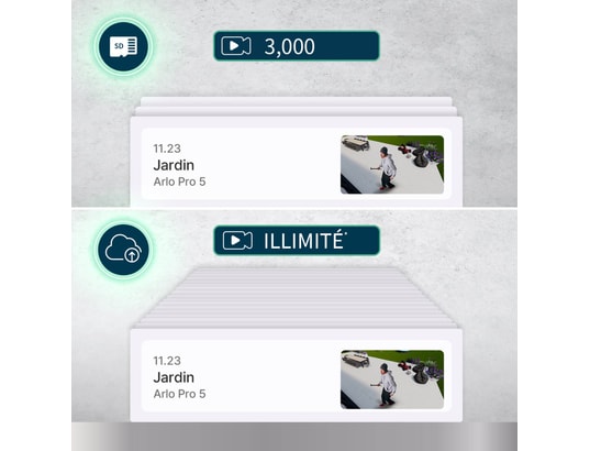 ARLO - Caméra de surveillance Arlo 4 - Pack 4 caméras PRO5 Blanc VMC4460P-100EUS