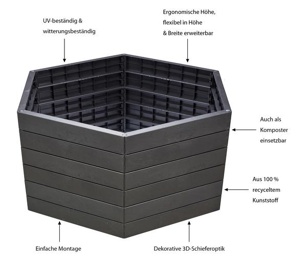Garantia Kunststoff-Hochbeet Ergo Stone inkl.