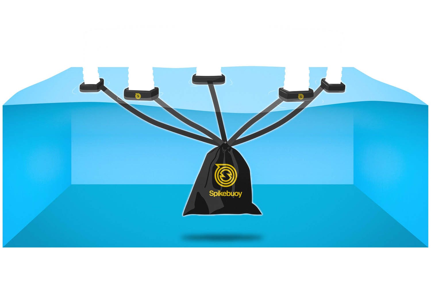 Spikeball  Spikebouy Set