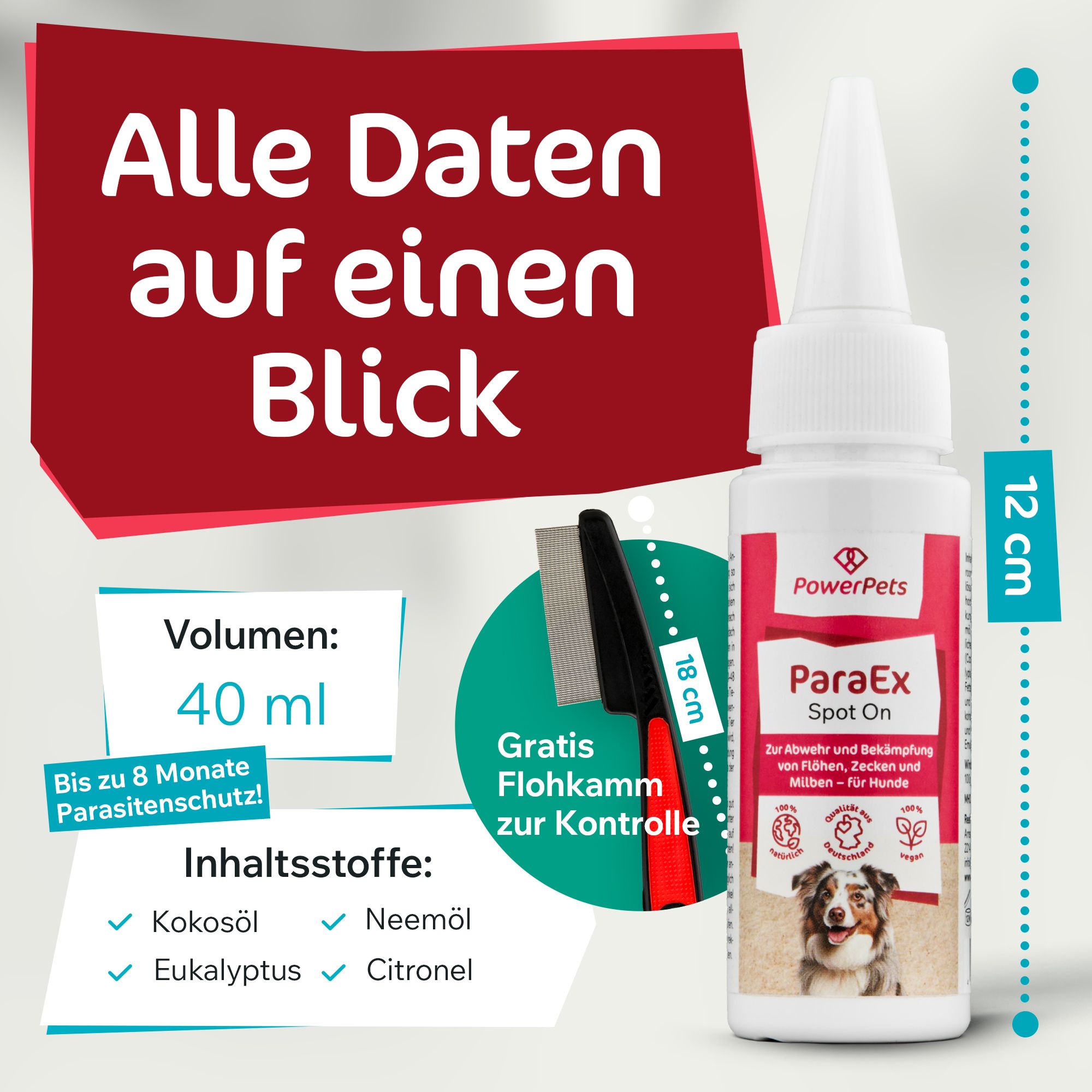 PowerPets - ParaEx - Spot On für Hunde