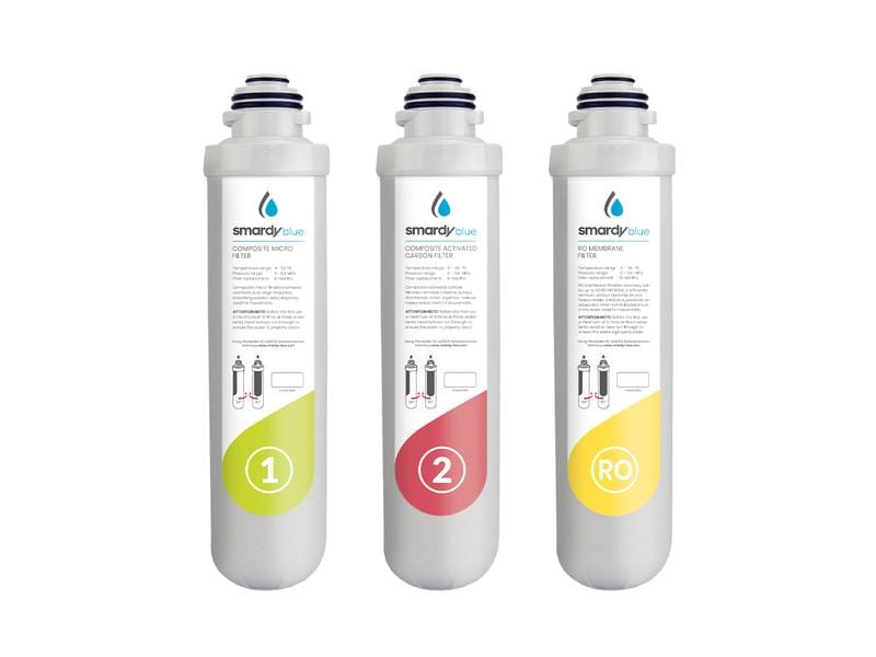 smardy blue Kartusche Service-Set 2 für Wasserbar miran Filterset für Wasserbar miran