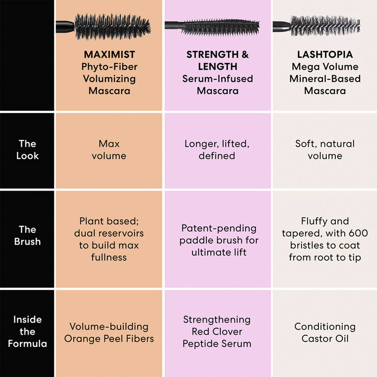 Bareminerals MAXIMIST Phyto-Fiber Volumizing Mascara Black 9. 0 ML