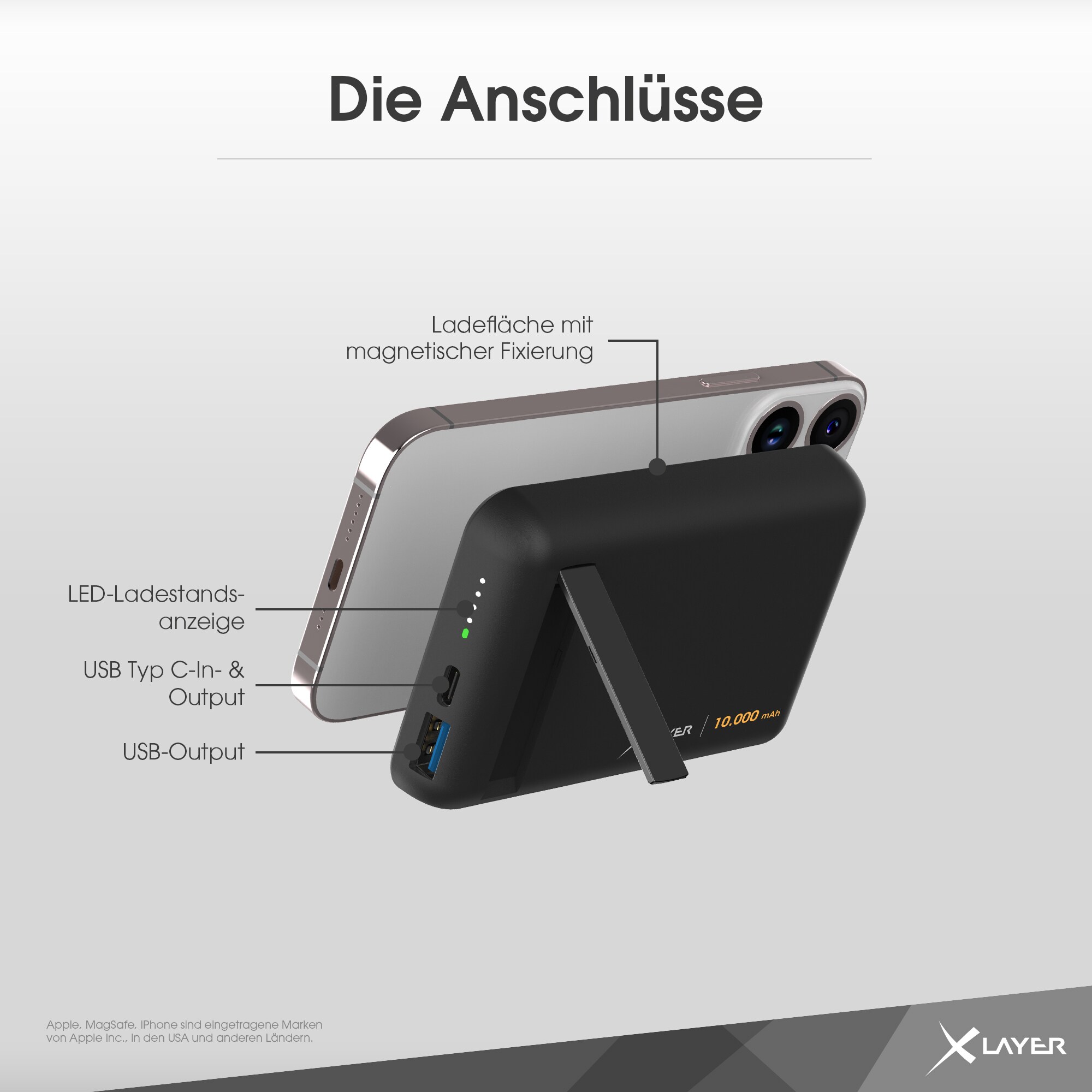 Xlayer Magfix Pro Wireless Powerbank I 10000mAh PD 20W I MagSafe I Magnetisch