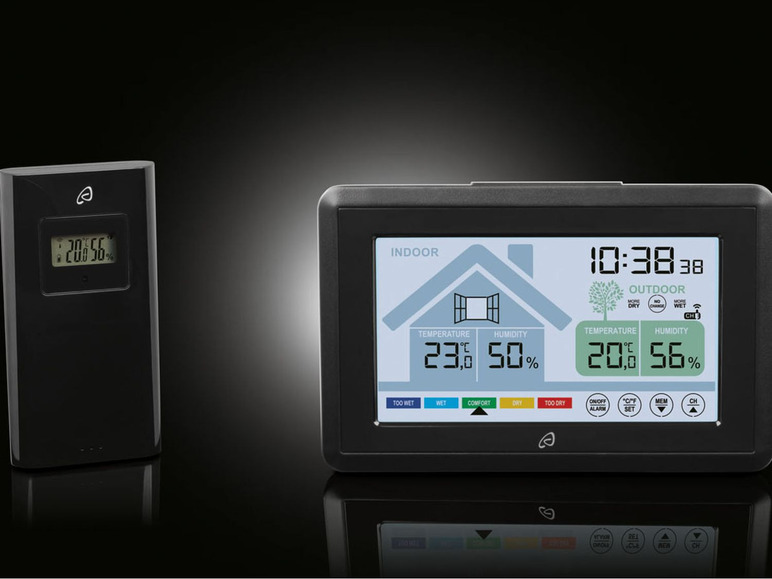 Weerstation met ventilatie-advies
