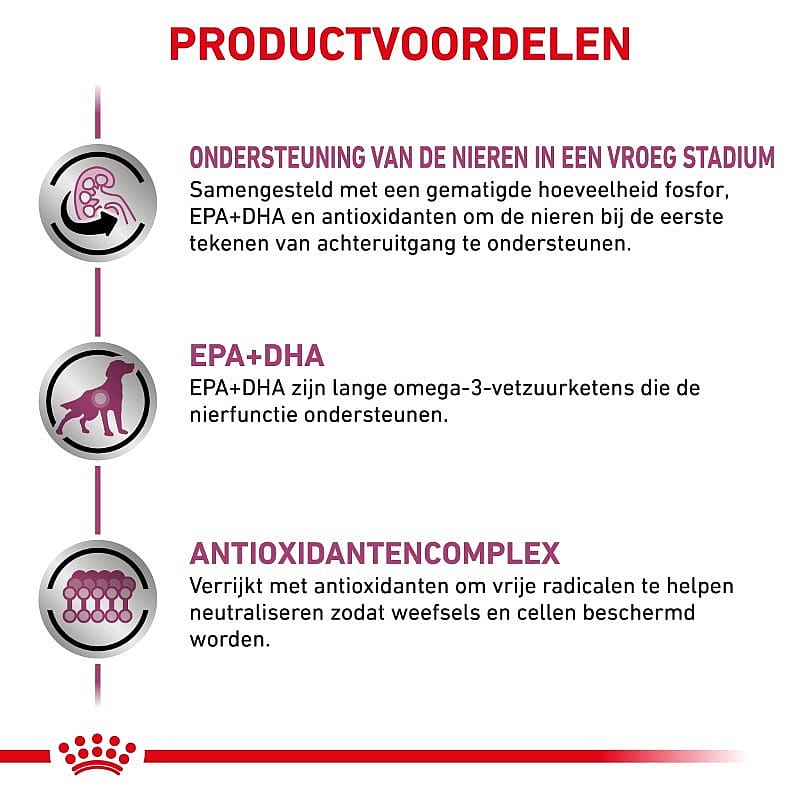 Royal Canin Early Renal - Dieetvoeding voor ondersteuning van de nierfunctie van volwassen honden