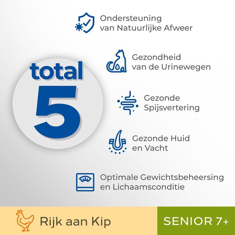 Perfect Fit Kattenbrokken - Senior - Kip - 7kg