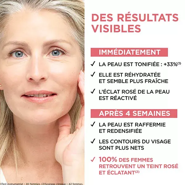 L'Oréal Paris Age Perfect Golden Age Jour Rose 50ml