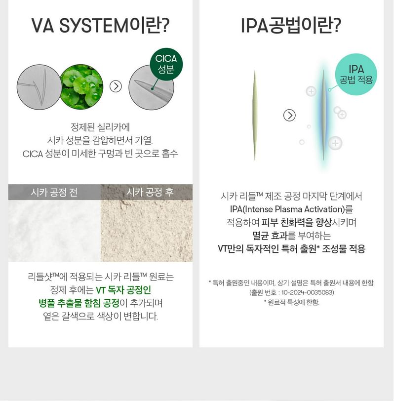 VT - Pro Cica Reedle Shot 700