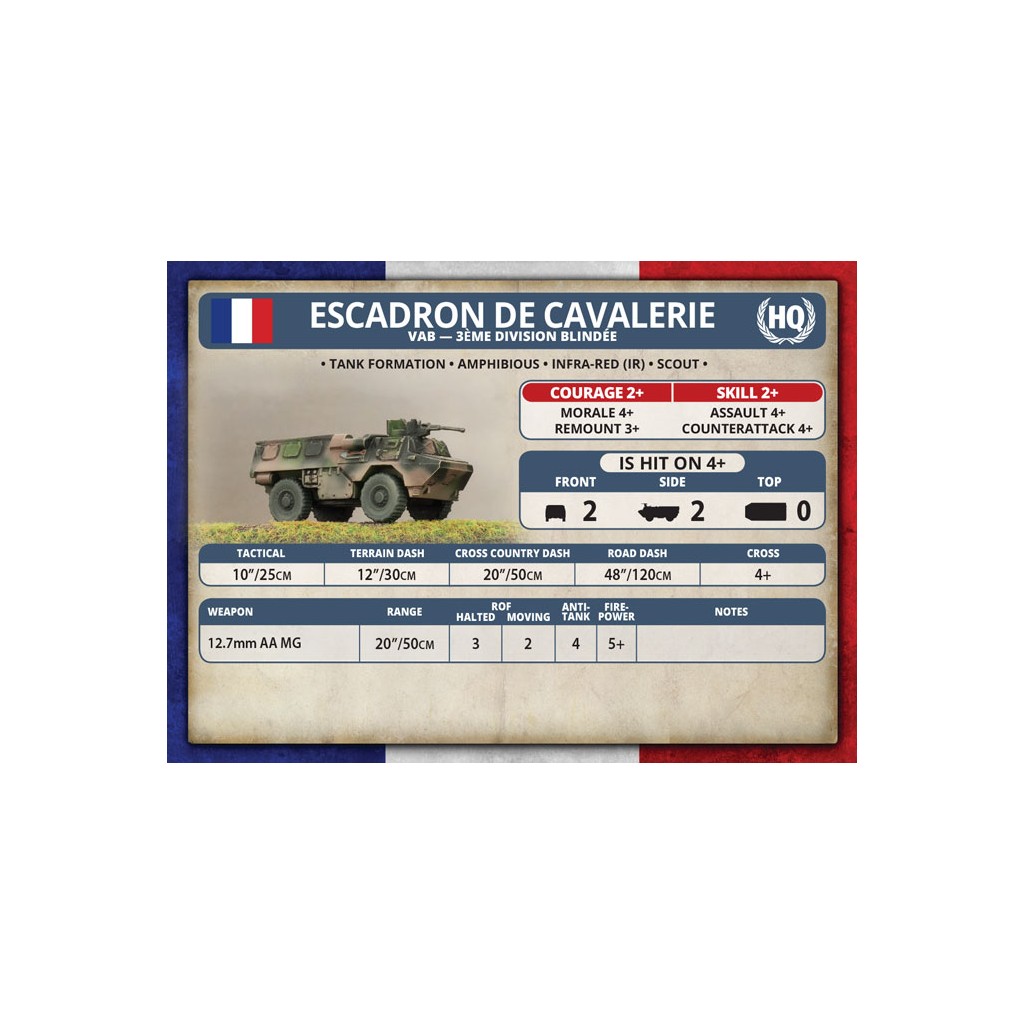 Team Yankee - French VAB Transport Platoon