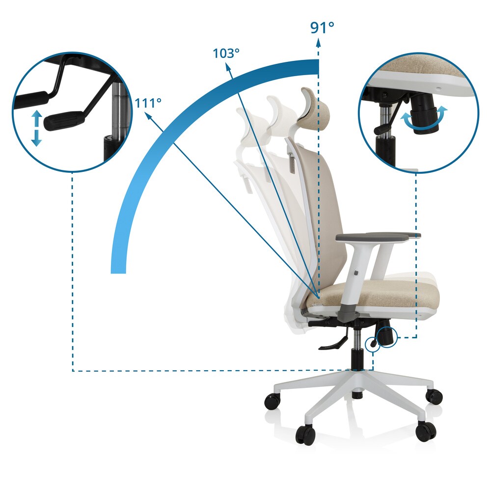 Profi Bürostuhl PROFONDO PRO W Stoff/Netzstoff mit Armlehnen (höhenverstellbar) hjh OFFICE