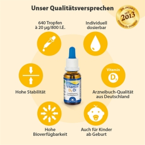 Dr. Jacob's Vitamin D3 Öl 800 IE 640 Tropfen, 20 ml