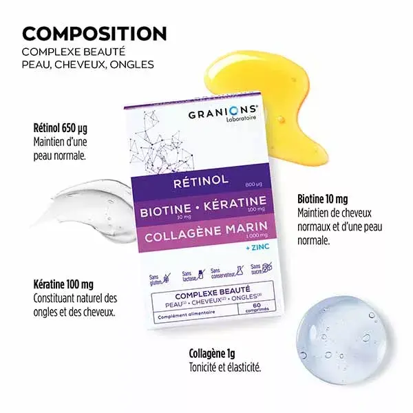 Granions Complexo para Pele, Cabelo e Unhas - Caixa com 60 comprimidos