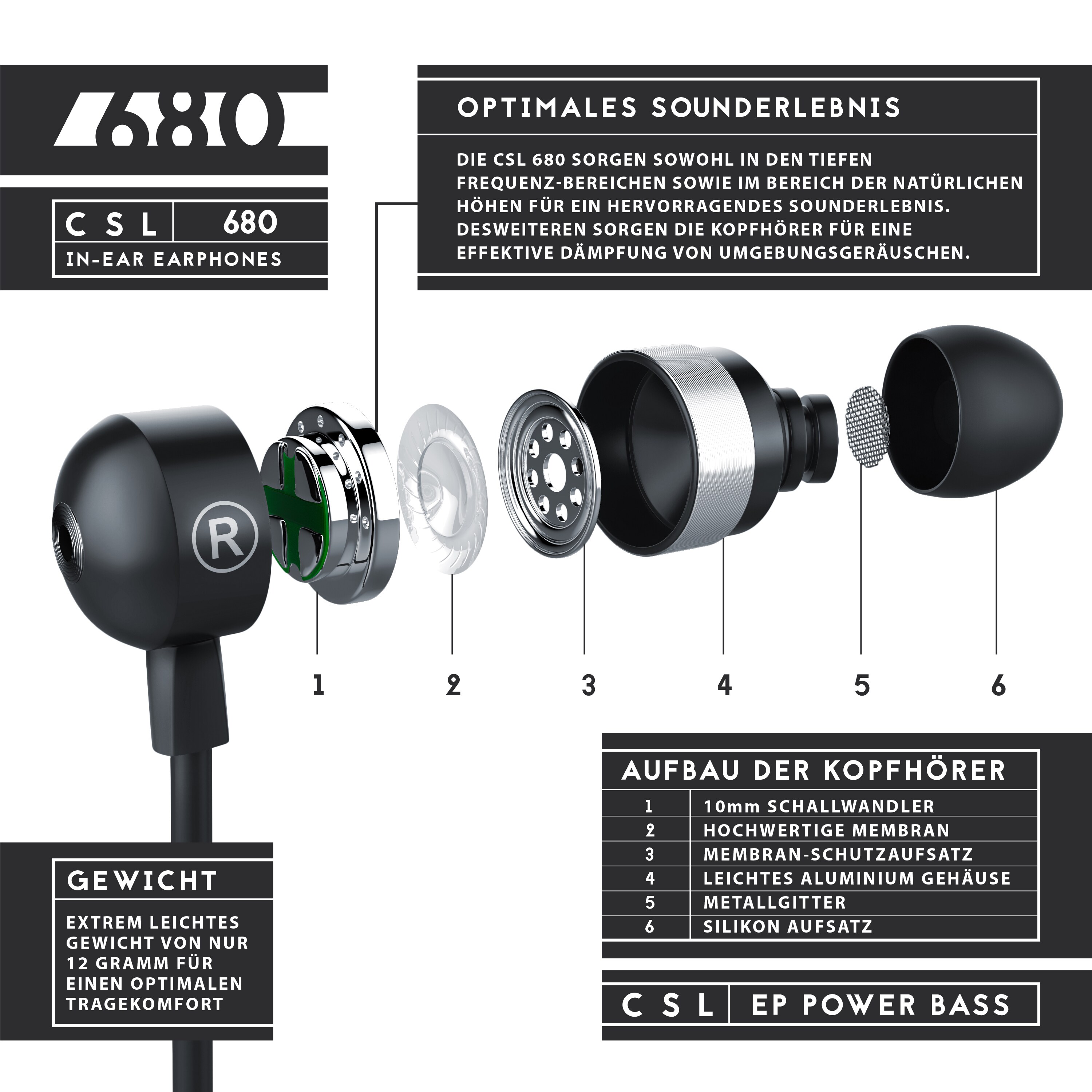 CSL In-Ear-Kopfhörer, Curved Ohrhörer mit 10mm Treiber robustes Aramid-Kabel mit Knickschutz
