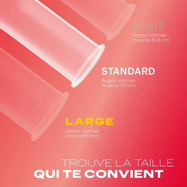 Durex Préservatifs Sexy Fraise - 12 Préservatifs Parfumés