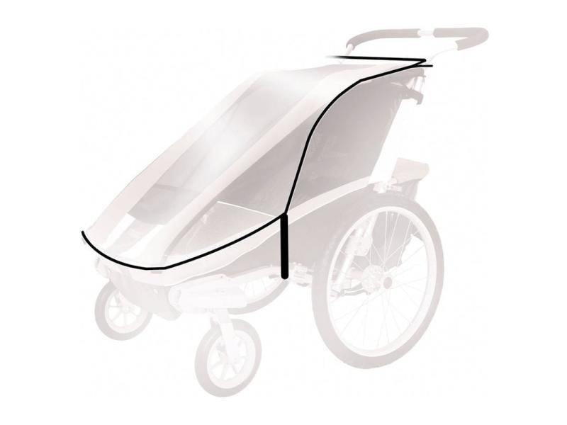 Thule Regenverdeck 1 Regenschutz