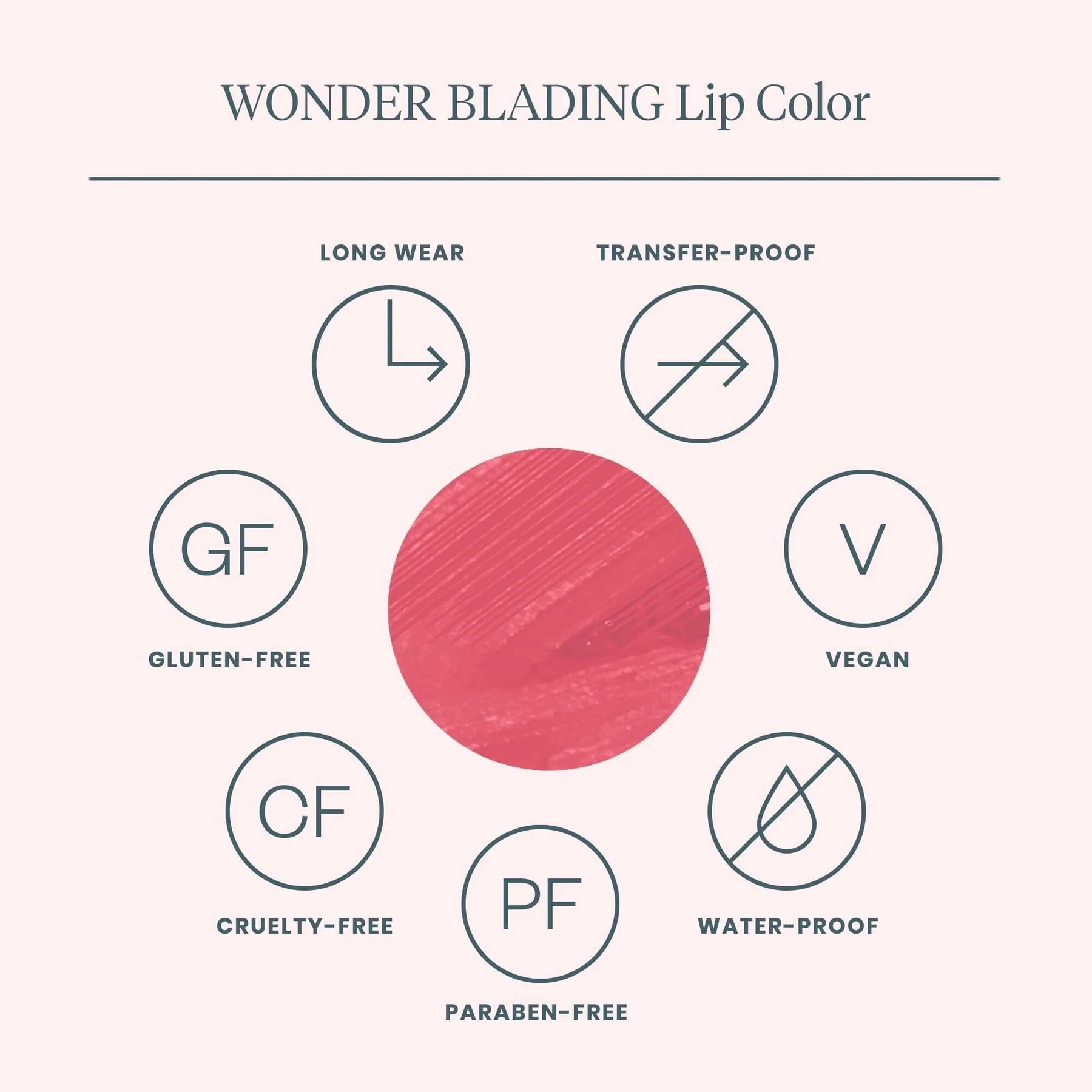Wonderskin Wonder Blading Lip Stain Kit ROMANCE