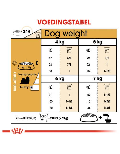 Royal Canin Shih Tzu Adult - Hondenvoer