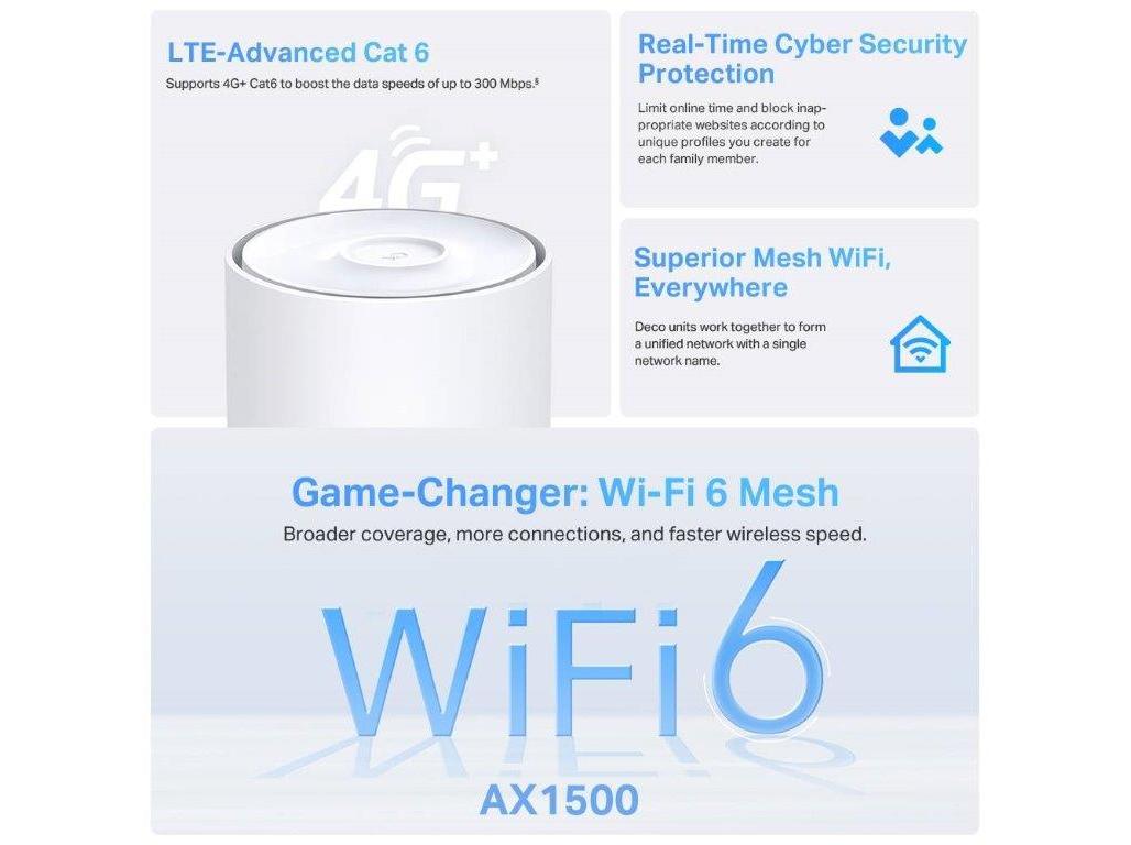 ROUTERS TP-LINK DECO X10-4G 4G  AX1500