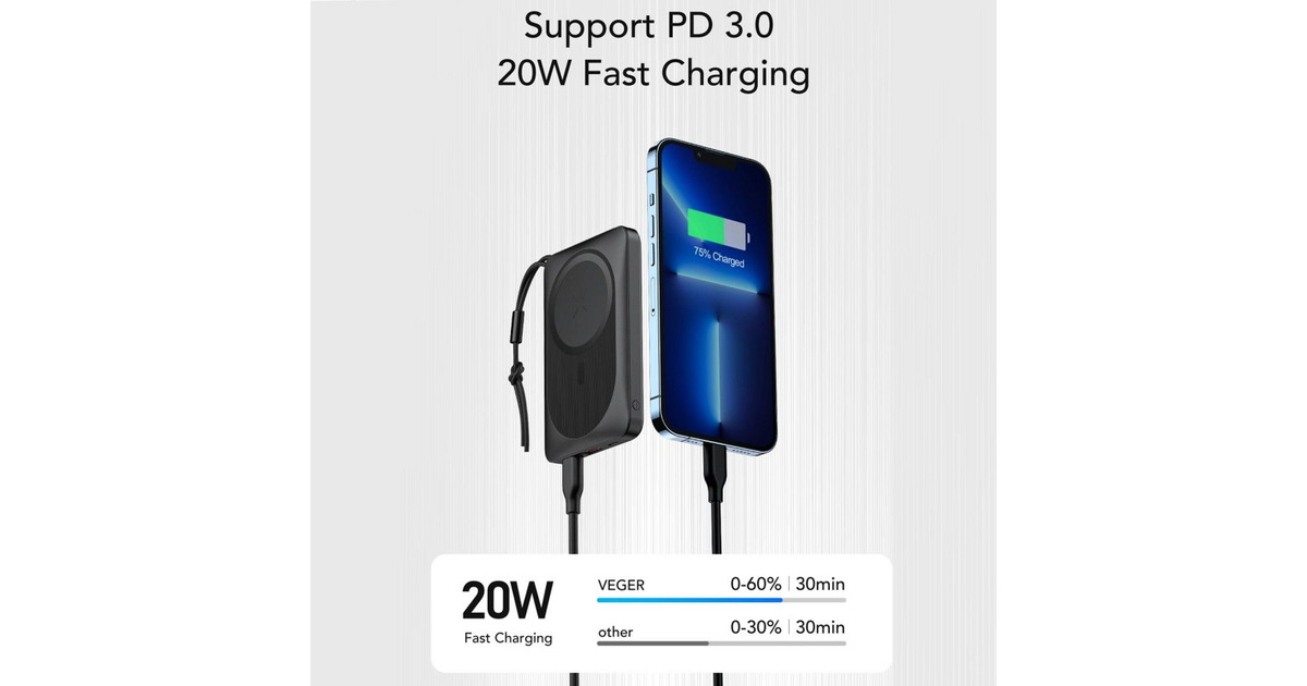 VEGERMagOn powerbank 10.000mAh  (Wit)