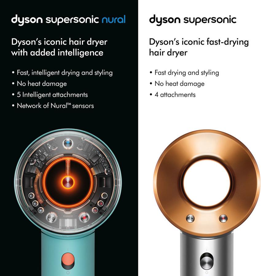 Dyson Supersonic Nural™ Hairdryer Ceramic Patina/Topaz