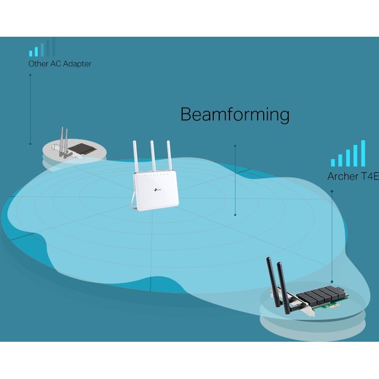 TP-Link Archer T4E Interne WLAN 867 Mbit/s