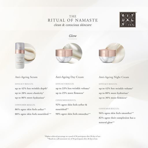 Rituals Glow Anti-Age Natcreme, The Ritual of Namaste, 50 ml