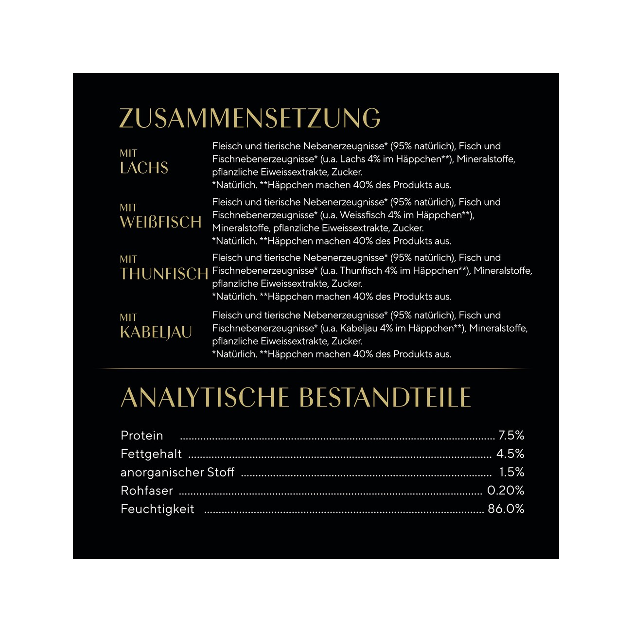 Sheba Delikatesse in Gelee 60x85g