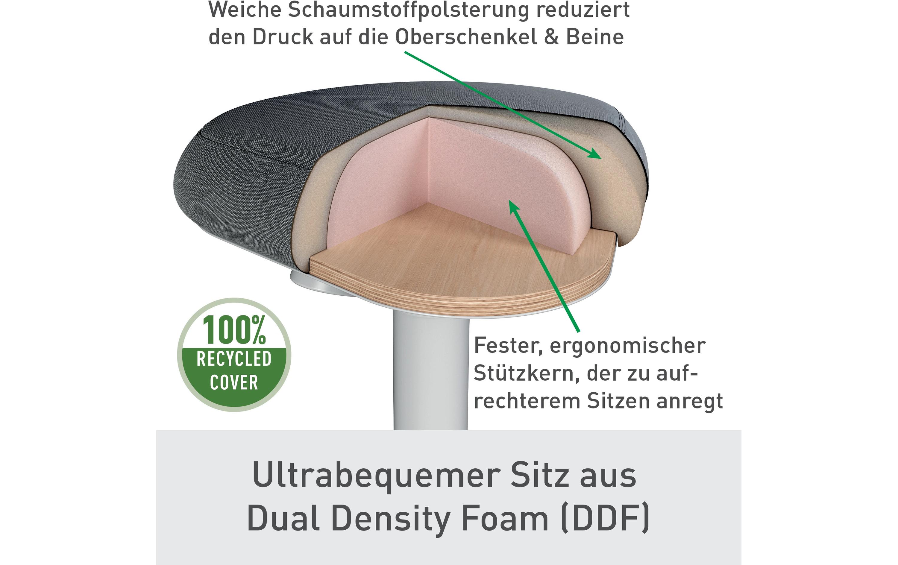 Ergo Active Stehhocker Hellgrau<br>Ergonomischer Hocker