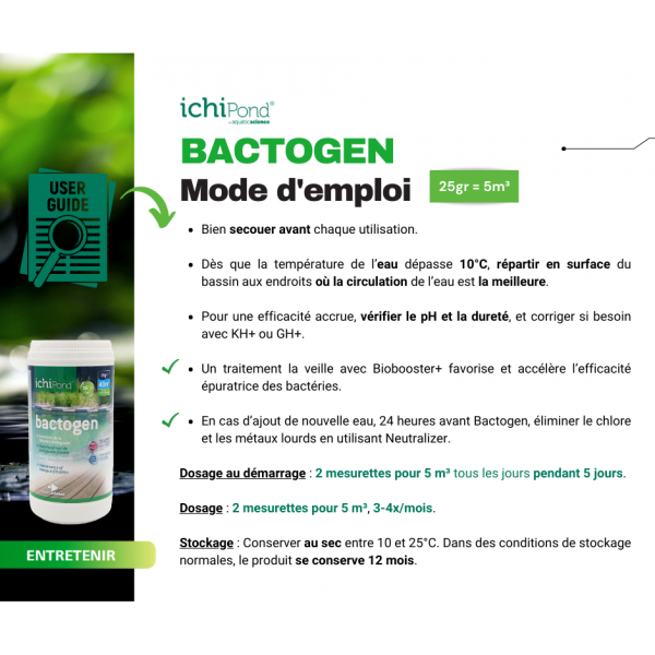 Bactogen 12000