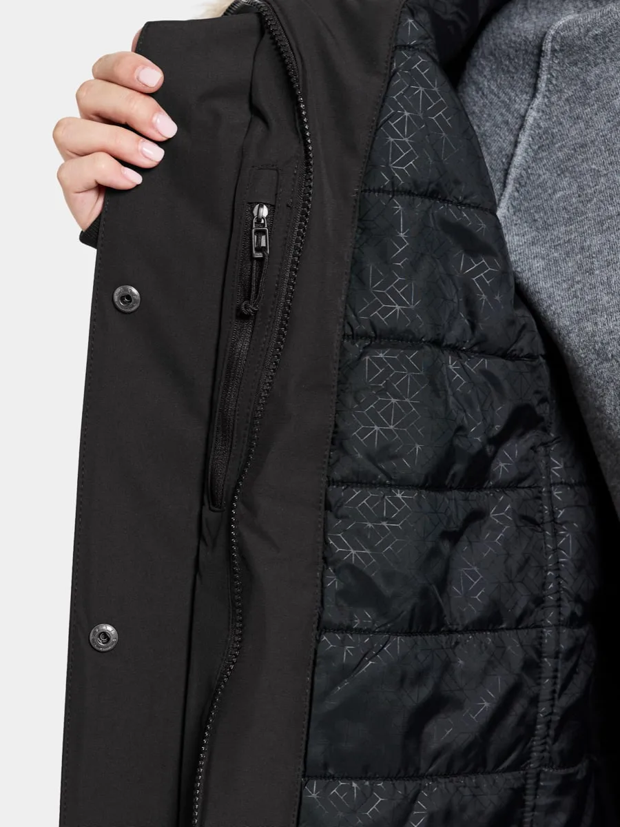 Didriksons Erika Wns Parka 3 Black