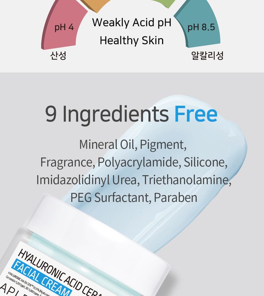 APLB - Hyaluronzuur Ceramide HA B5 Gezichtscrème Set