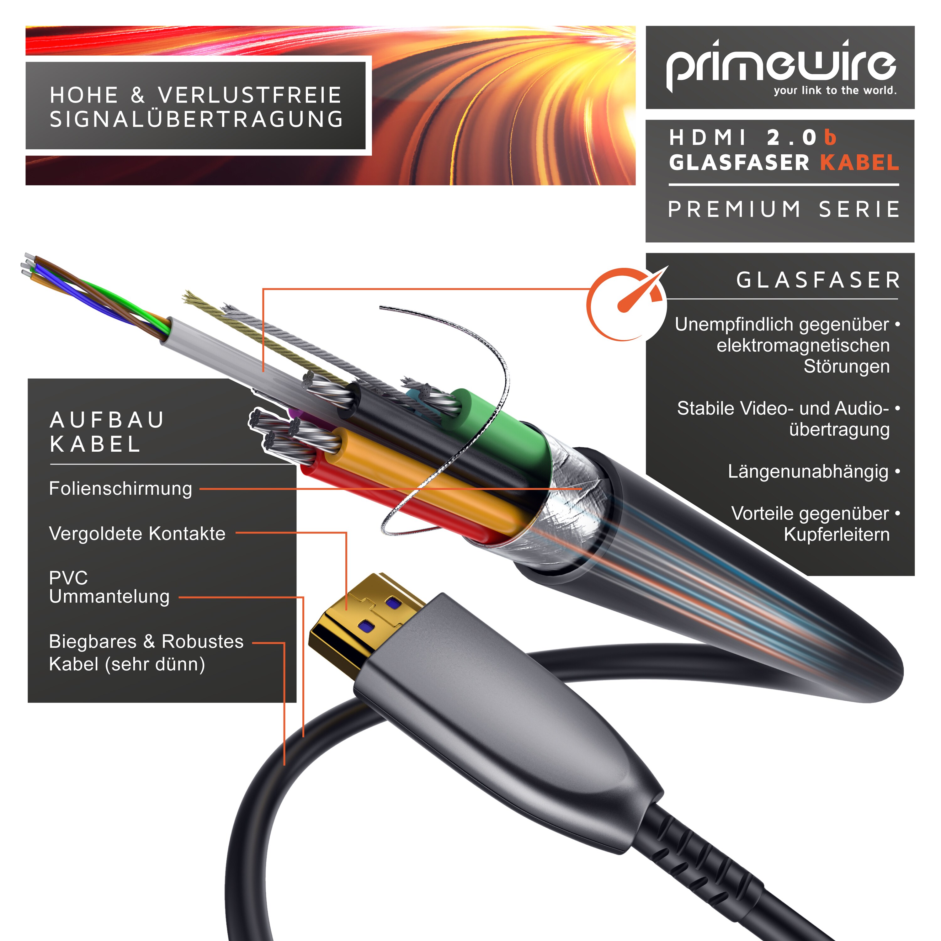 Primewire Ultra HD HDMI 2.0b Glasfaserkabel 3-fach geschirmt 4K / Full HD / 3D / ARC / High Speed mit Ethernet - 50m