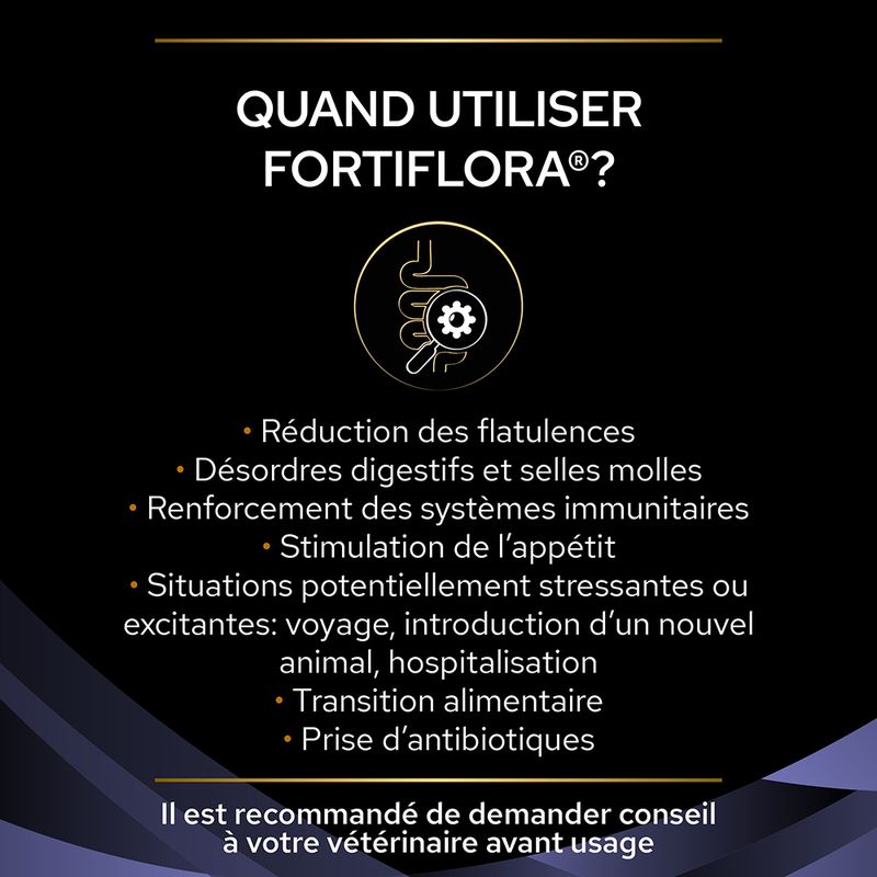 Complément alimentaire PURINA PRO PLAN Fortiflora Canine Probiotic