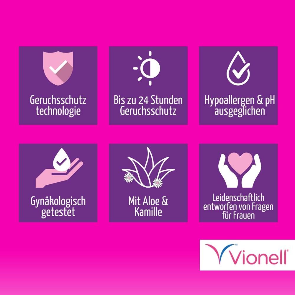 Vionell Intim Pflege-Salbe
