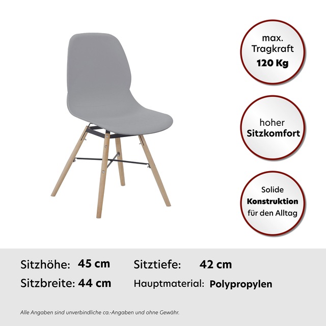 Kayoom 4-Fussstuhl »Stuhl Amy 110 2er-Set, praktisches Set, bequemer Kunststoffstuhl« (Set) 2 Stk.pflegeleicht, abwaschbar, in einem Stück spritzgegossene Sitzfläche