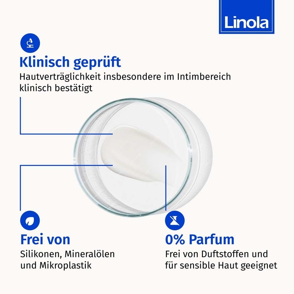 Linola Schutz-Balsam - Wundschutzcreme bei Hautwolf oder gereizter Haut + Linola Gesicht 10ml GRATIS