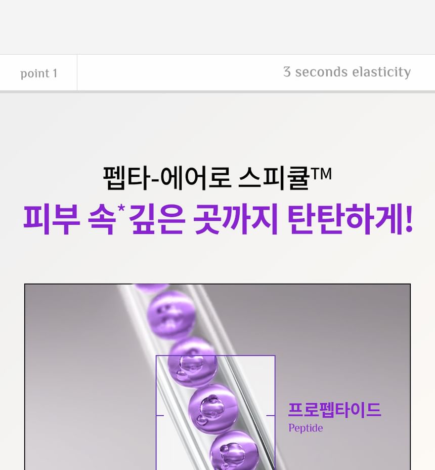 Dr.G - RTX Into Serum Peptishot